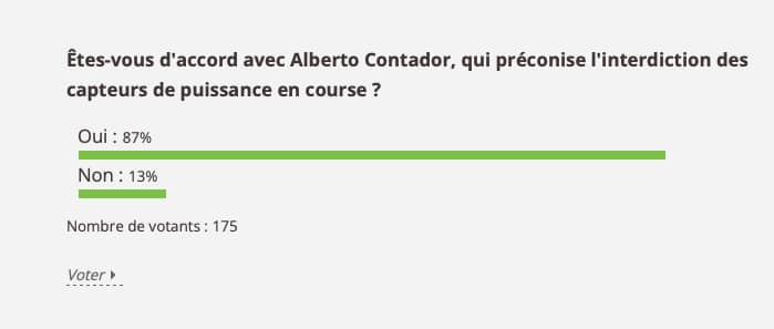 Résultats du sondage