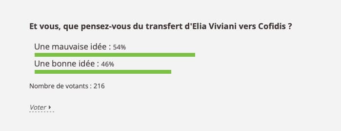 Viviani, en connaissance de cause - Résultats du sondage